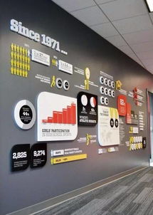 PVC發(fā)泡板在數(shù)字文化創(chuàng)意內(nèi)容應(yīng)用服務(wù)中的創(chuàng)新之道