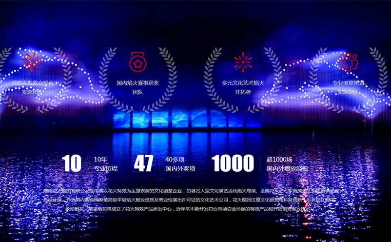 湖南花火劇團攜手易景通，數字創意點燃文旅新篇章